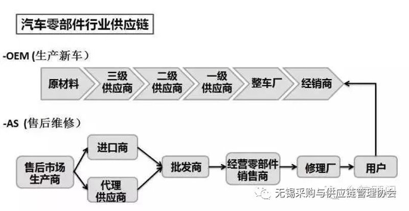 太原贸易商行:如何在竞争中脱颖而出?