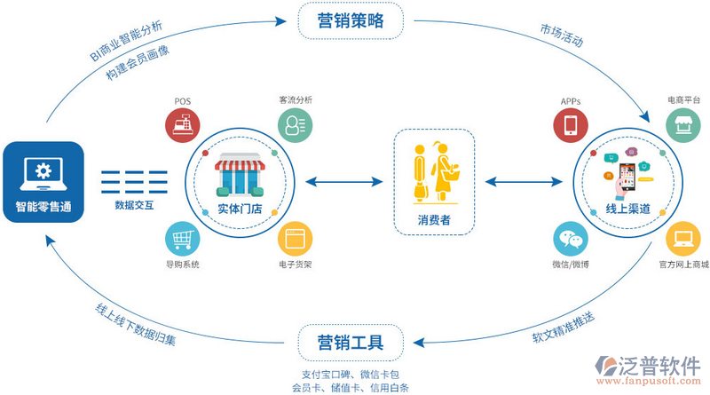 太原贸易商行如何在市场中脱颖而出?