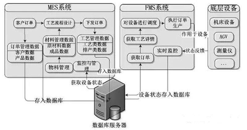 副食品批发攻略:如何在竞争中脱颖而出